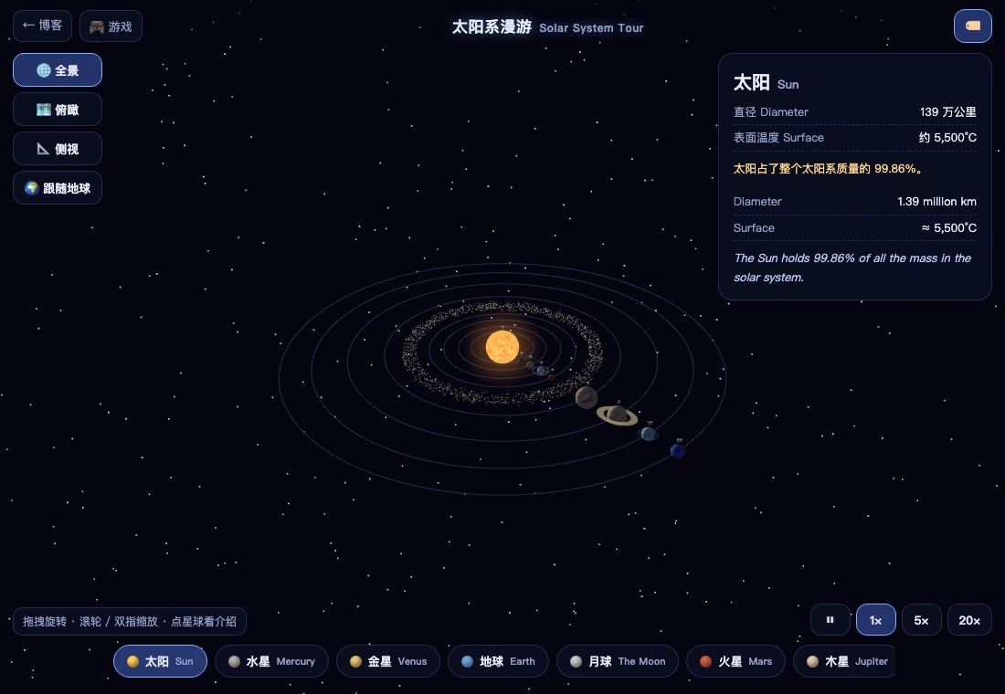 太阳系全景：太阳、轨道线、小行星带与八大行星